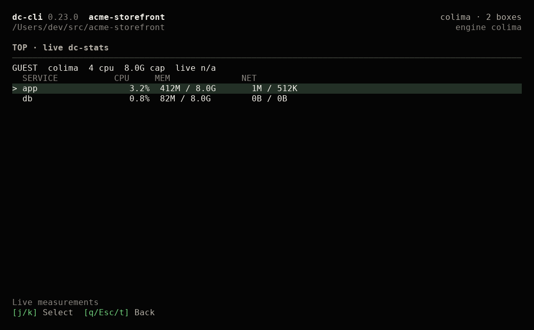 dc-tui top overlay: CPU, RAM, net, q/t back