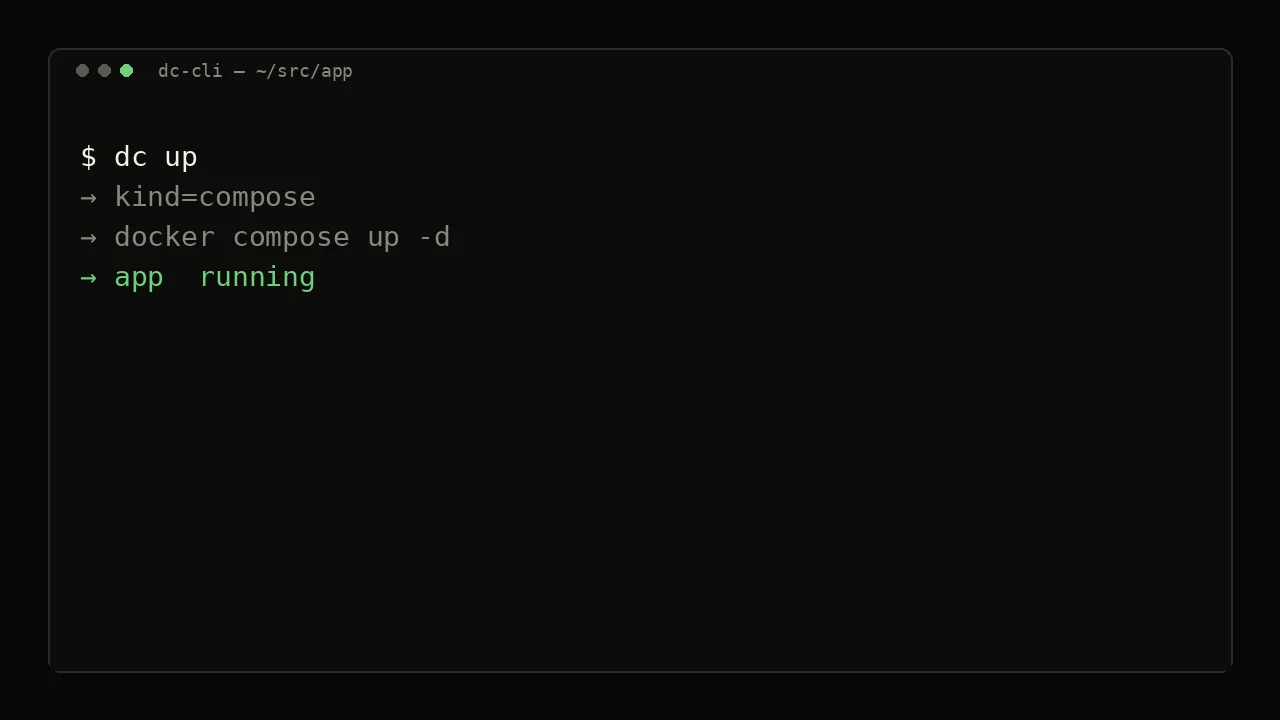 Terminal recording of dc up