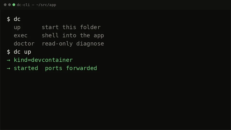 Terminal recording: dc lists its verbs, dc up starts a devcontainer and forwards ports, then dc opens the board